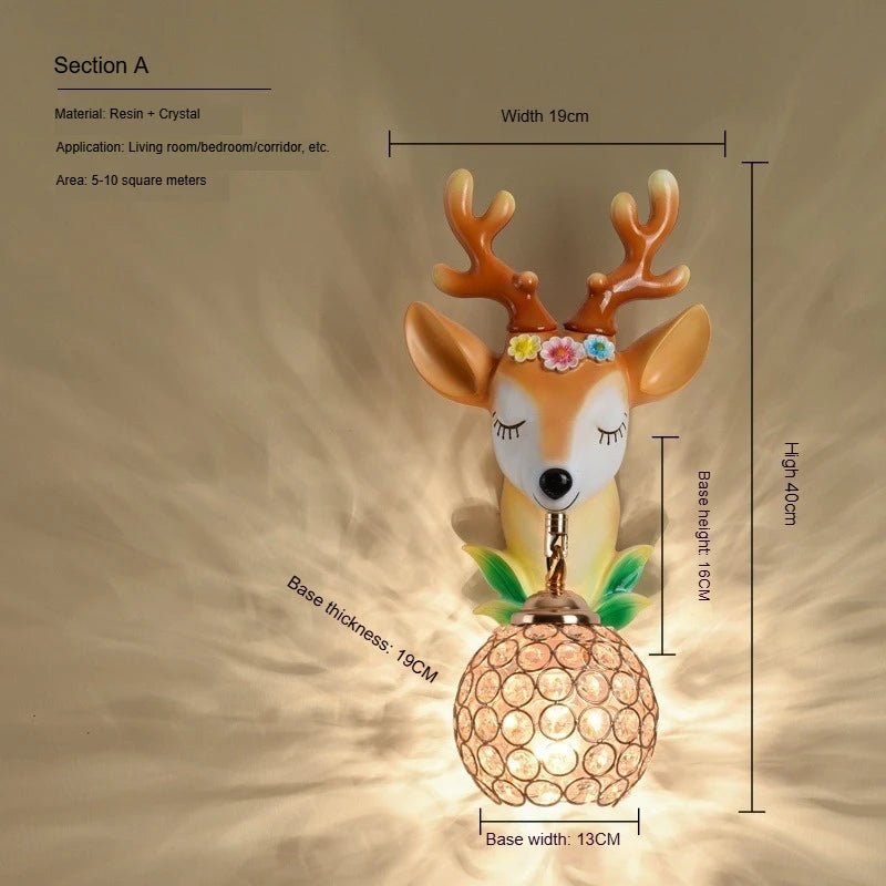 Boys Girls Room Decoration Simple Bedside Sconce Study Aisle Children's Room Bedroom Living Room Unicorn Wall Lamp