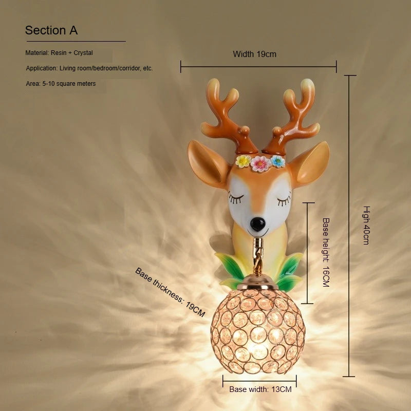 Boys Girls Room Decoration Simple Bedside Sconce Study Aisle Children's Room Bedroom Living Room Unicorn Wall Lamp